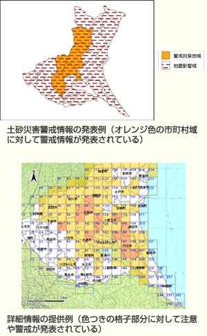 『土砂災害警戒情報の種類

と内容』の画像