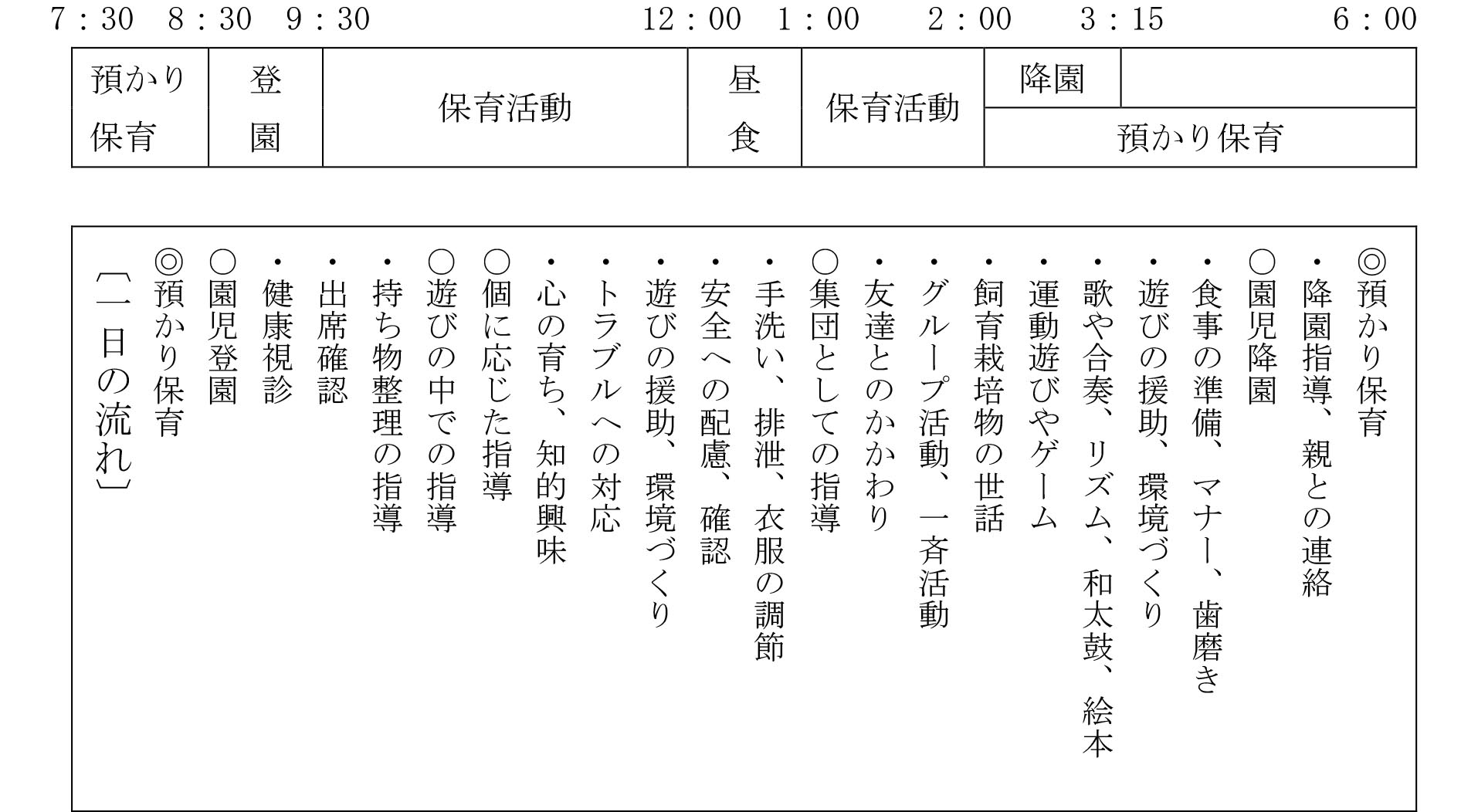 『『『幼稚園の保育時間について』の画像』の画像』の画像