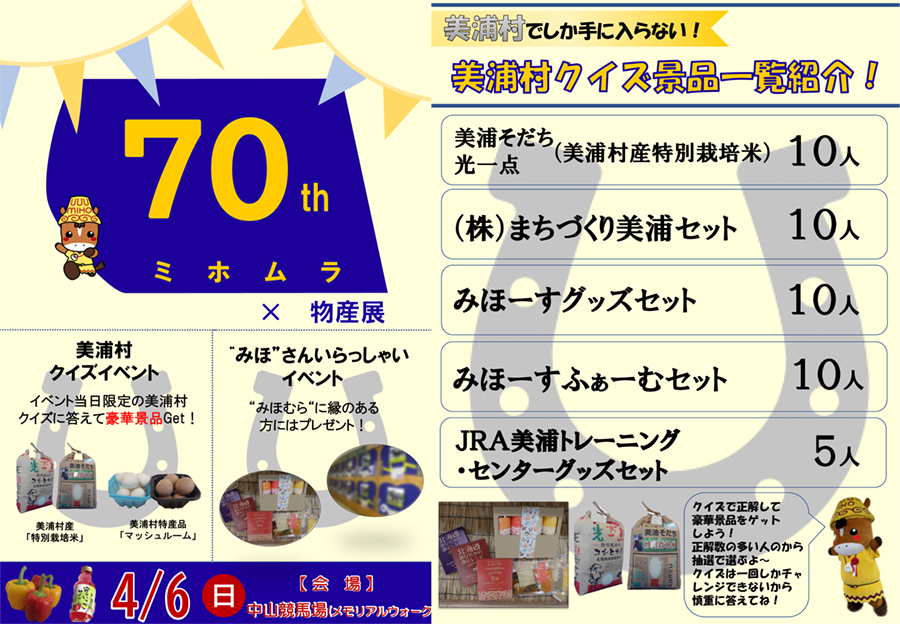 『R7美浦ステークスイベント概要、美浦ステークス景品一覧』の画像