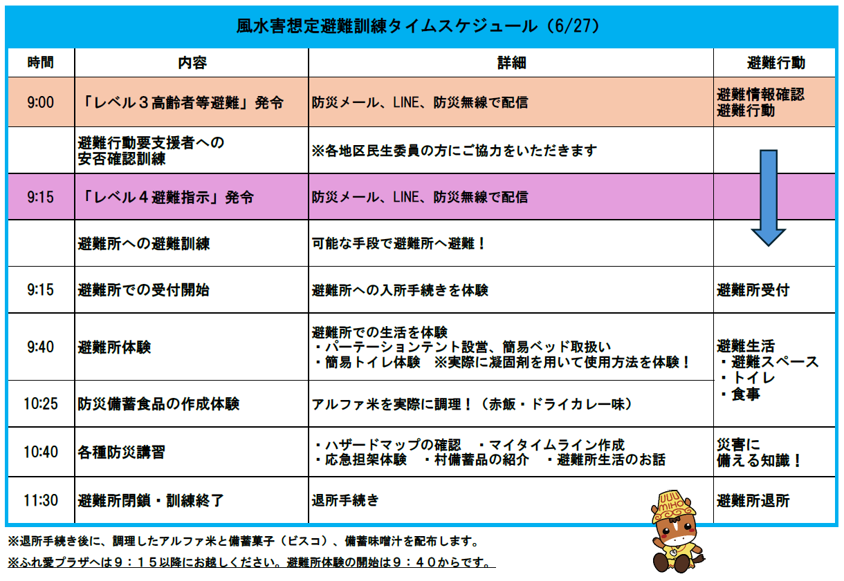 R08(生活安全課)避難訓練タイムスケジュール