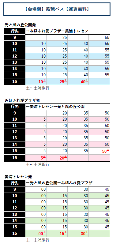 （経済課）UMA2026循環